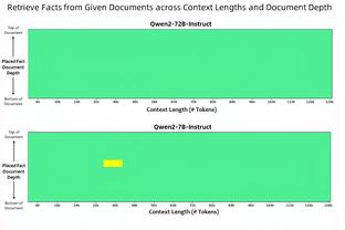 电讯报：戴永革新要求或吓退雷丁收购方，俱乐部大量员工被欠薪